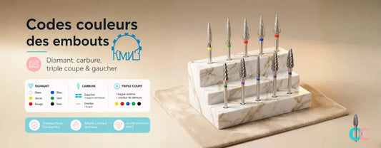 Illustration des codes couleurs KMIZ pour embouts diamant et carbure, avec fraises de manucure sur socle et légende des bagues colorées.